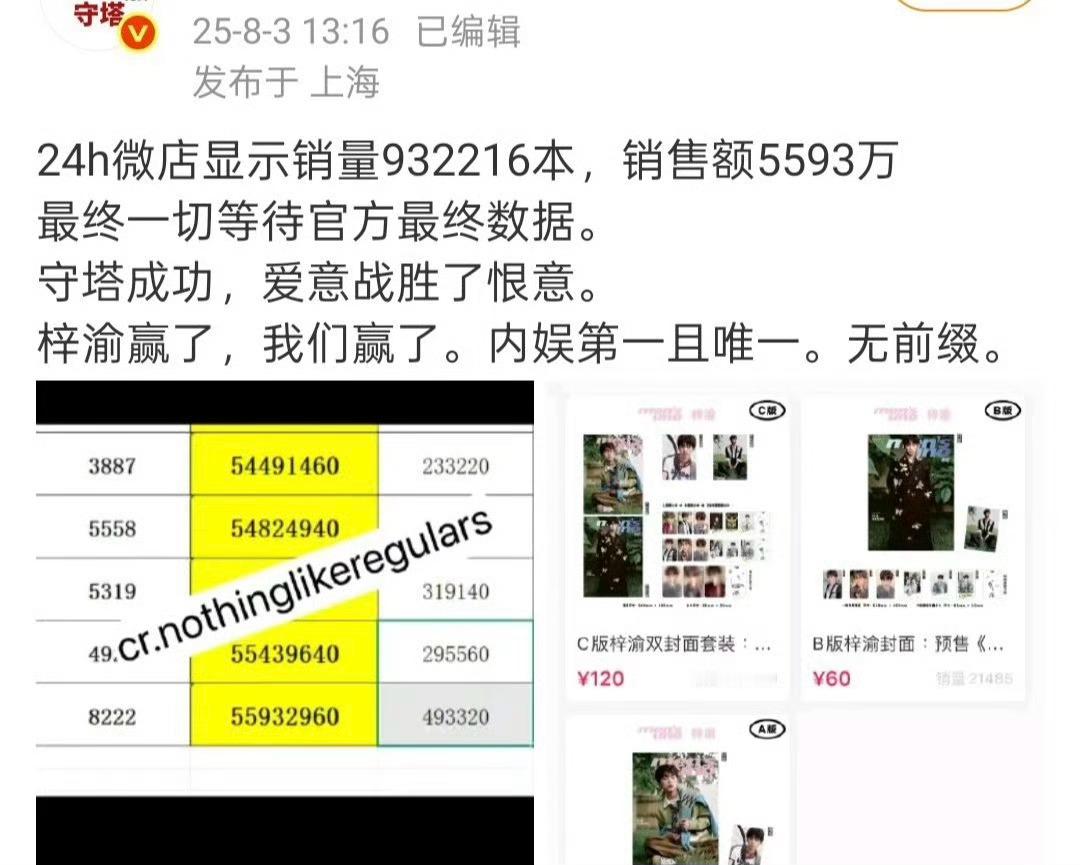 梓渝的销售额这么高，压力给到了田栩宁粉丝！[doge][doge][doge]梓