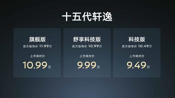 9.49-10.99万的全新轩逸大面积加强了
十五代轩逸
旗舰版10.99万
舒