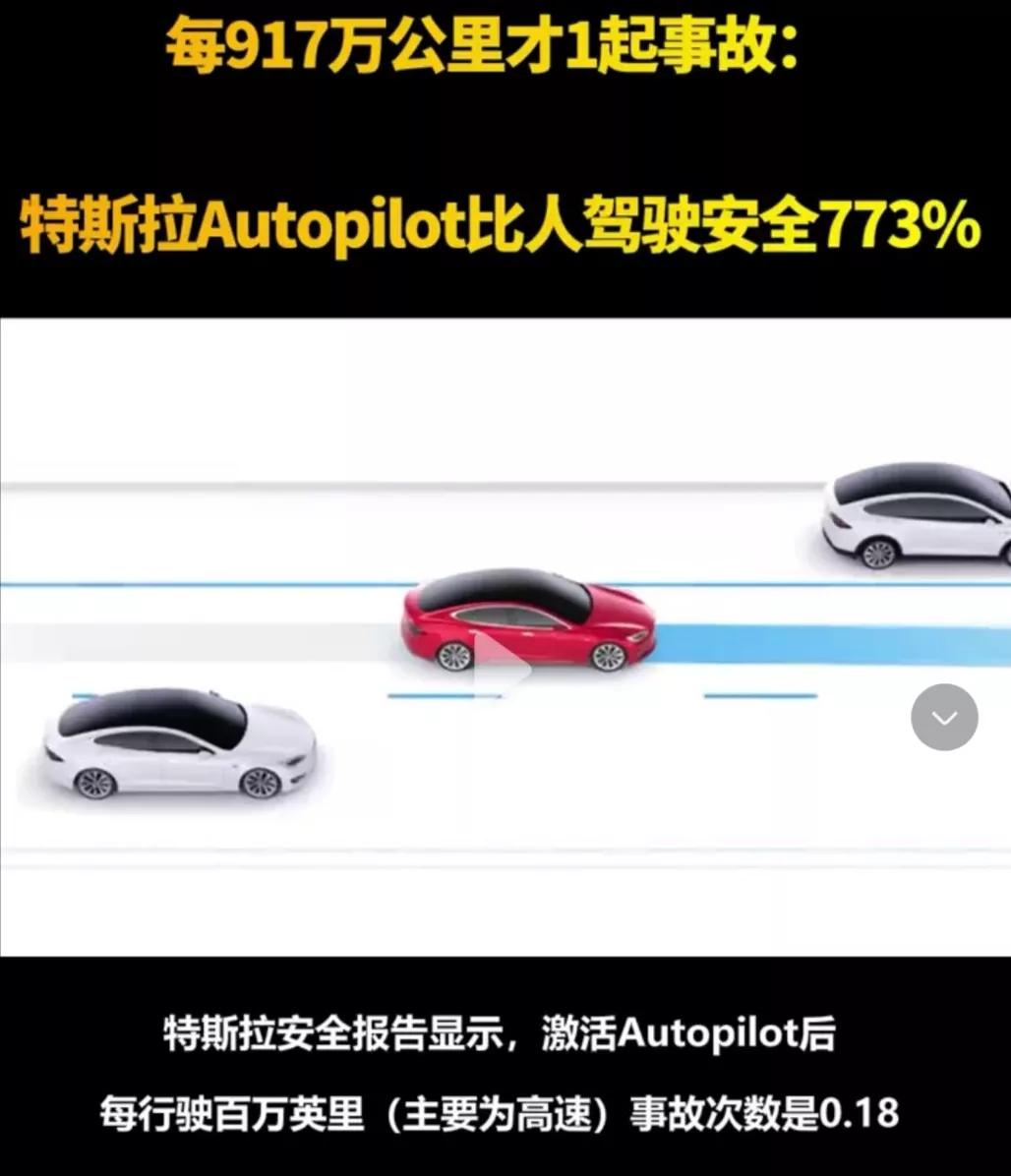 特斯拉最安全[熊吉]美国研究报告【特斯拉自动驾驶每917万公里才1起事故，而据统