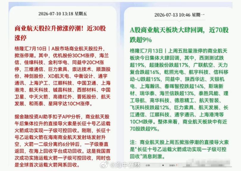 用量化更快 