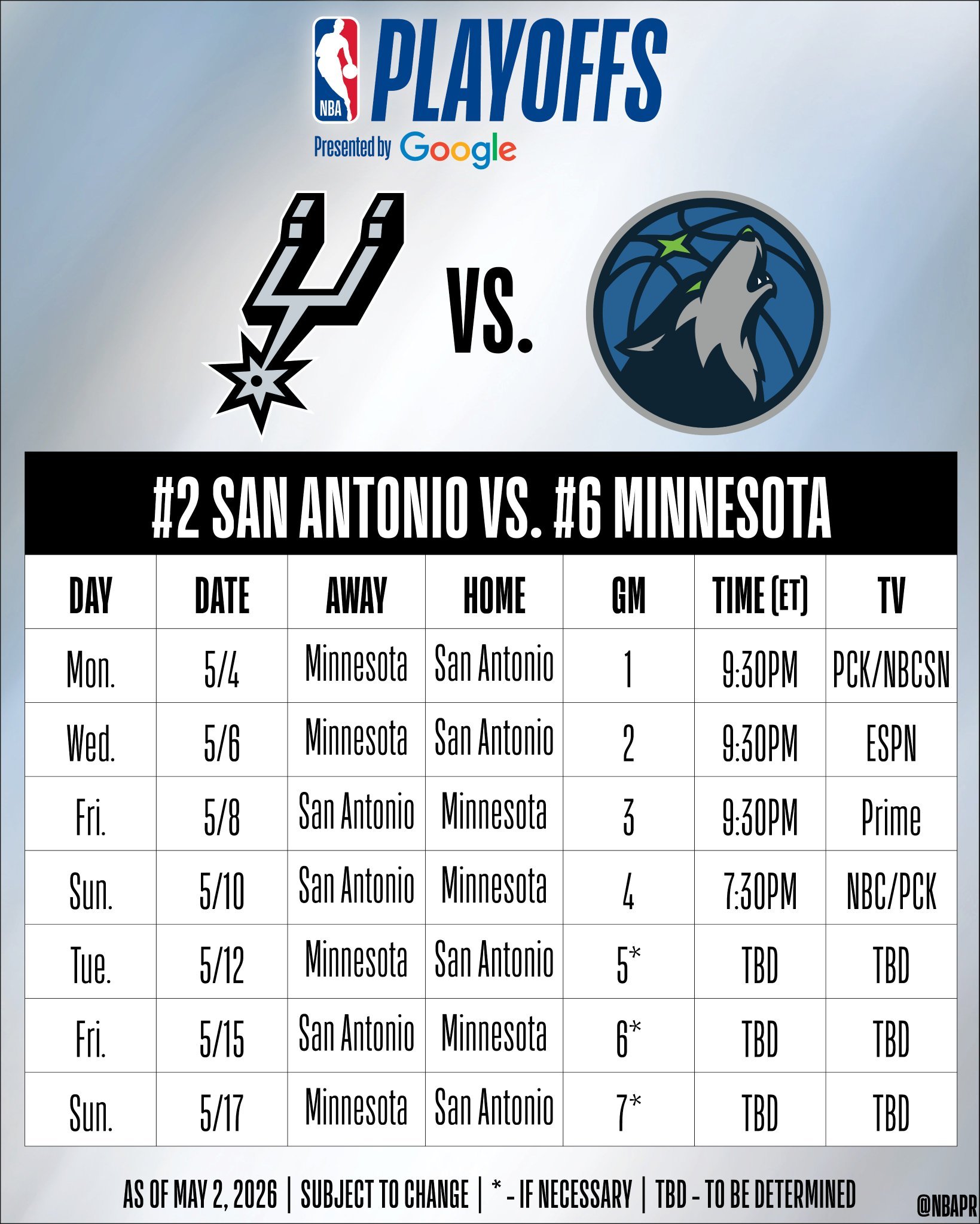 NBA森林狼半决赛对阵马刺 对阵时间出来，前五场都是隔天一打，对于目前伤病情况严