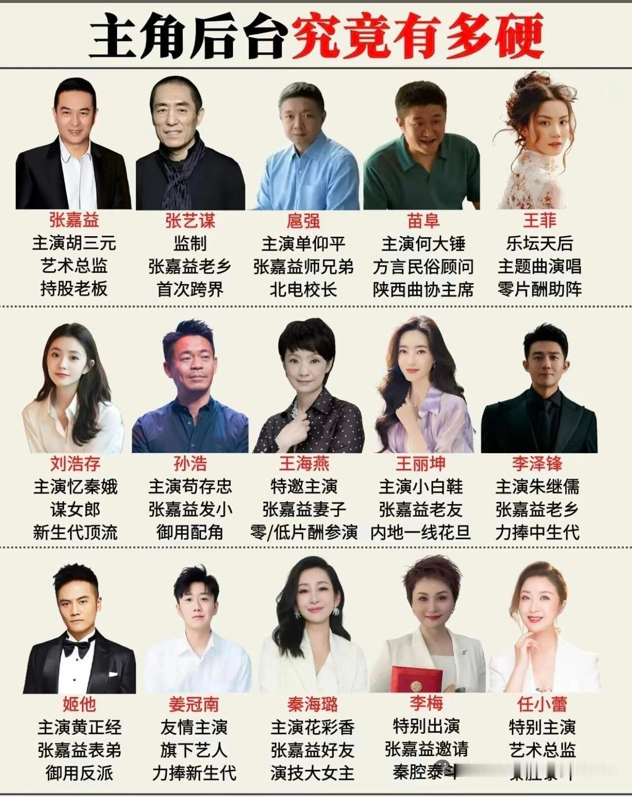 电视剧《主角》演员团队有多牛主角热播