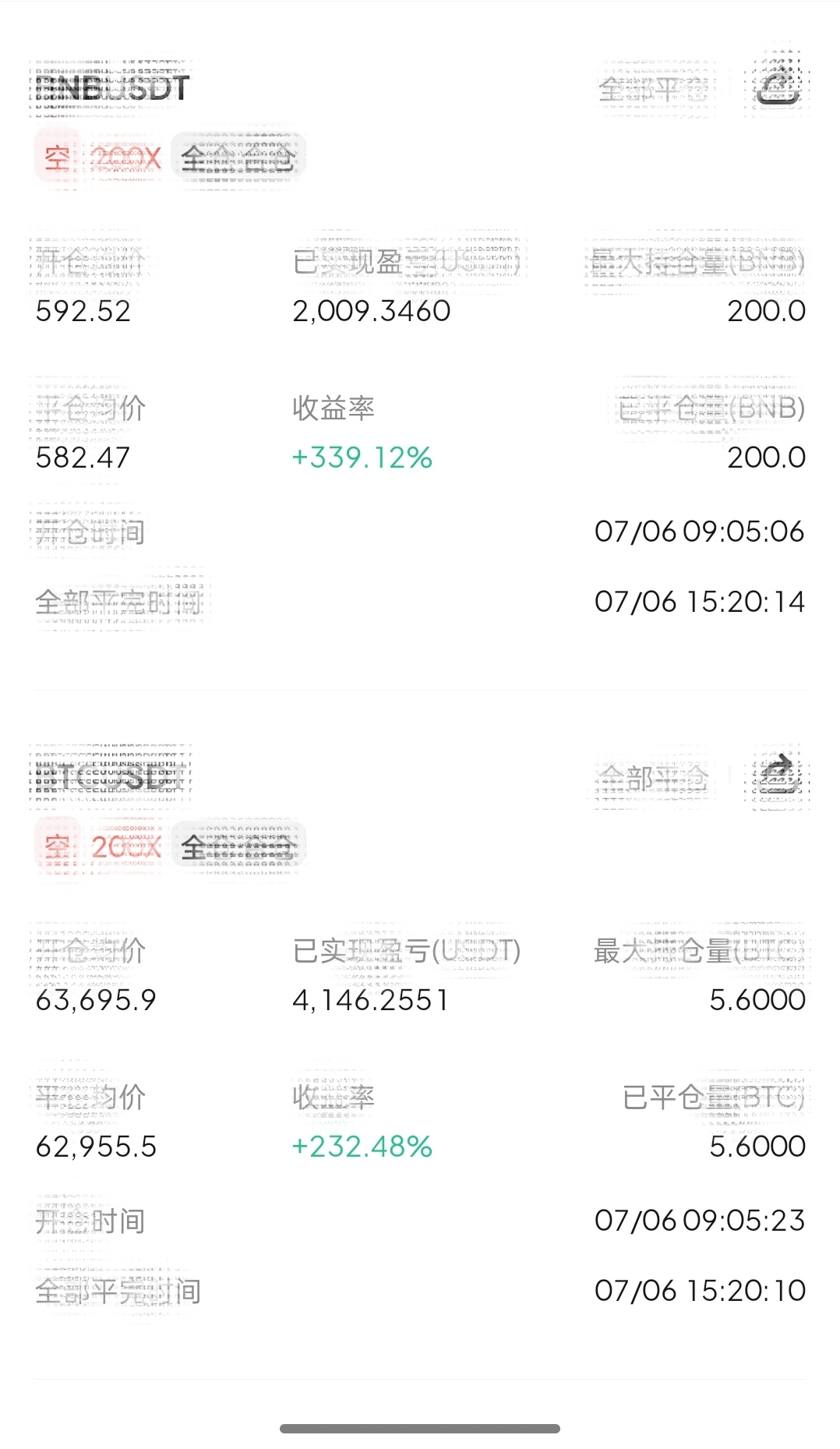 饼子700点、比安比10点、6100刀！ 币圈