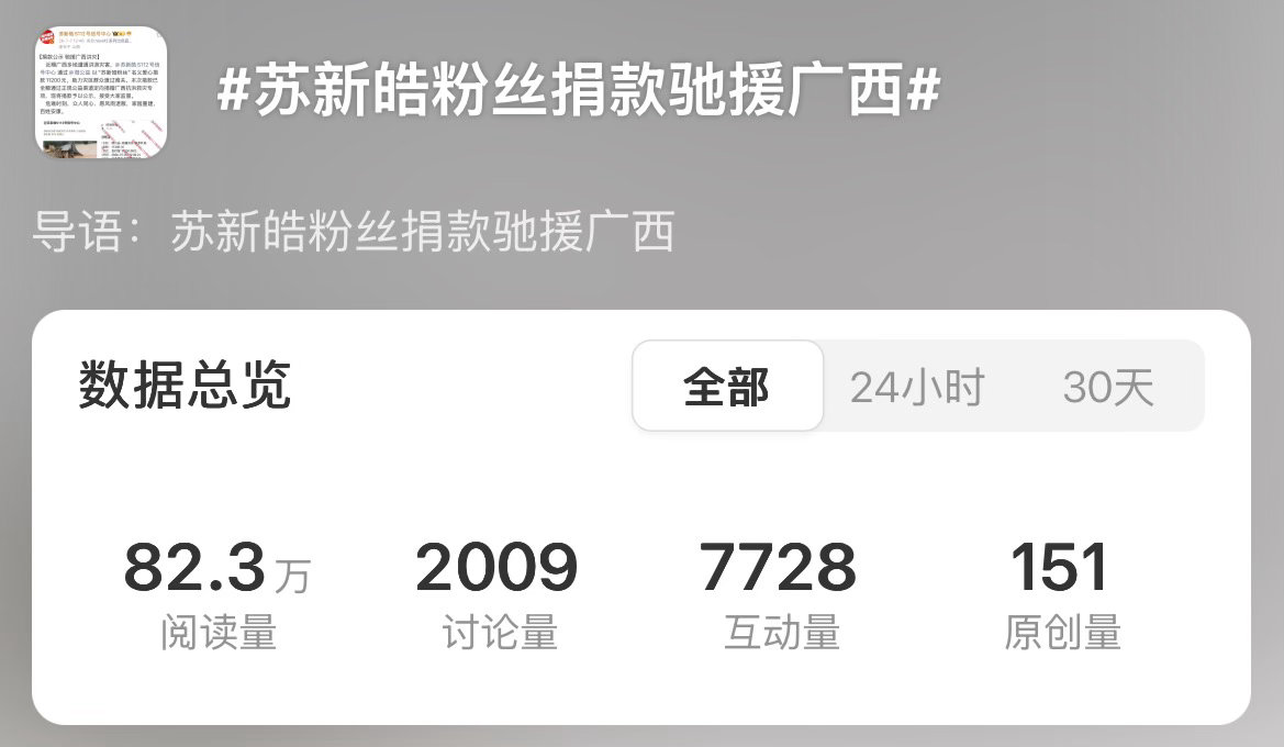 宝宝们带苏新皓粉丝捐款驰援广西切皓发15字原创➕图频，多加熱yxh，圈内🎯先到