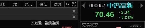 明白？ 