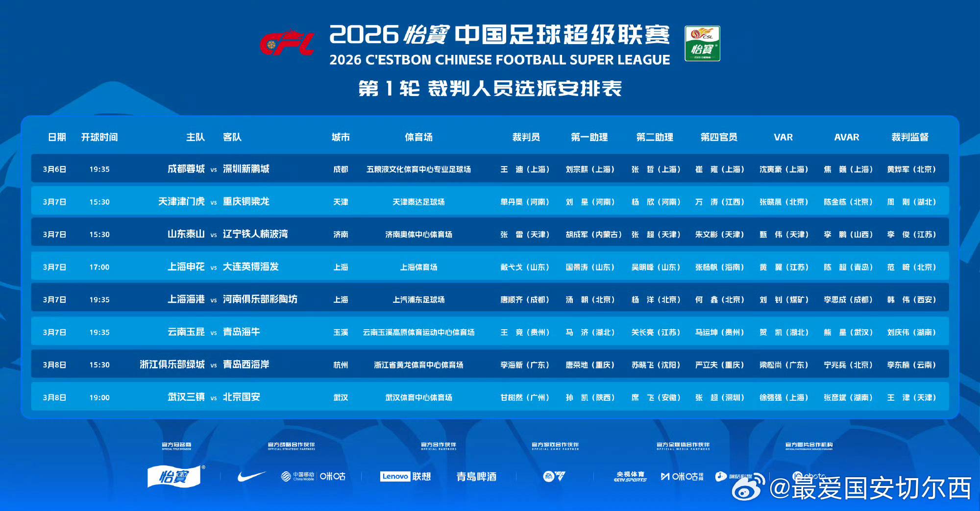 【中超第1轮 河南 VS 武汉三镇 裁判信息】  国安联赛第一轮客场同武汉三镇的