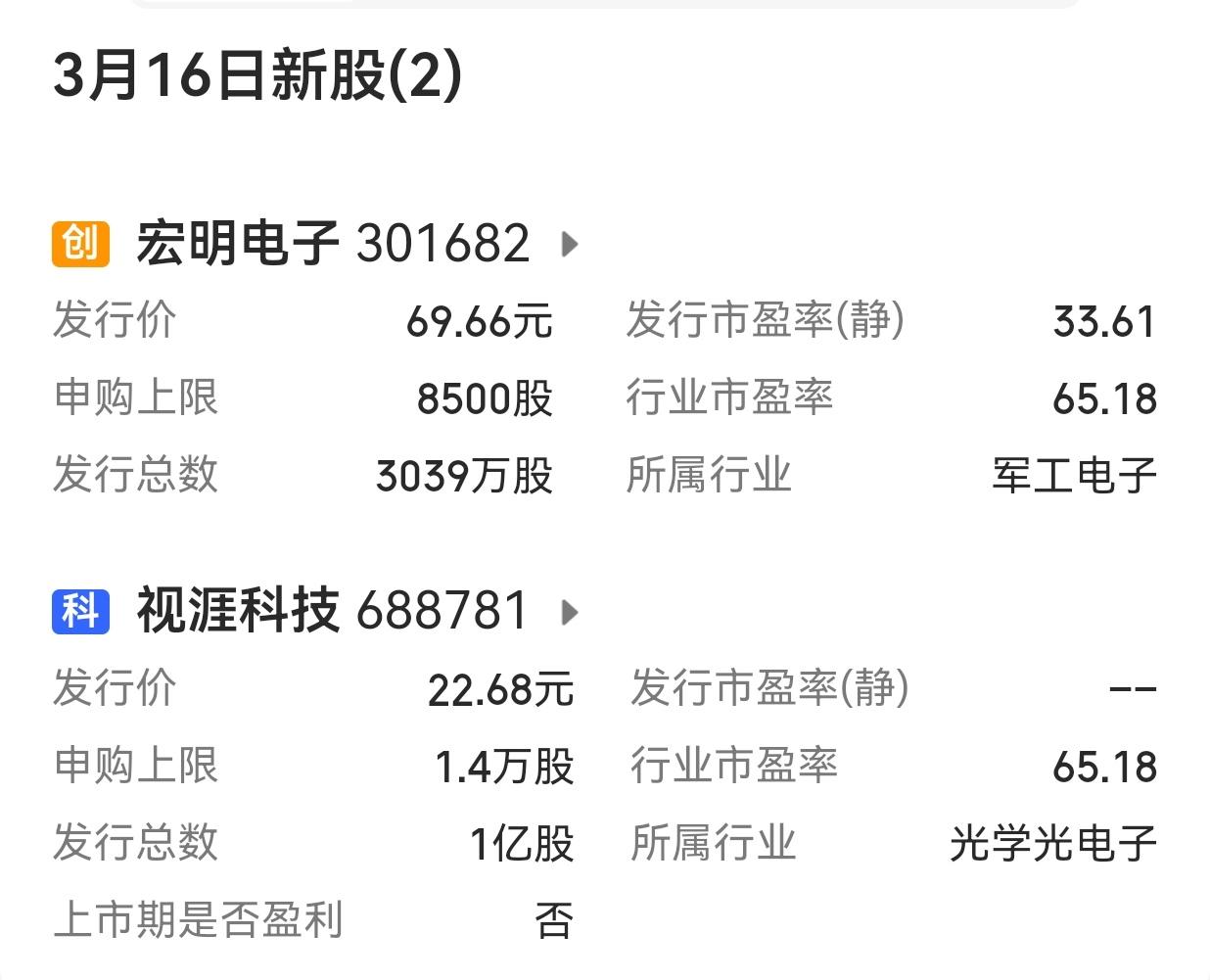【A股扩容：下周市场有6只新股申购】

        下周（2026年3月16