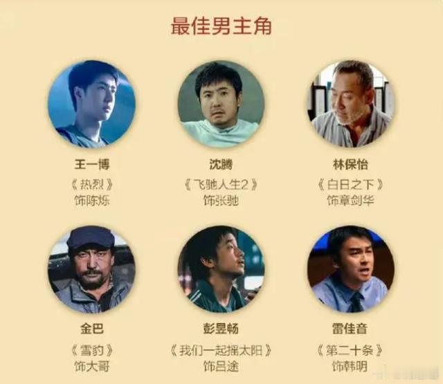 雷佳音金鸡影帝 雷佳音成新晋金鸡影帝，沈腾遗憾未能打破纪录，王一博虽败犹荣， 