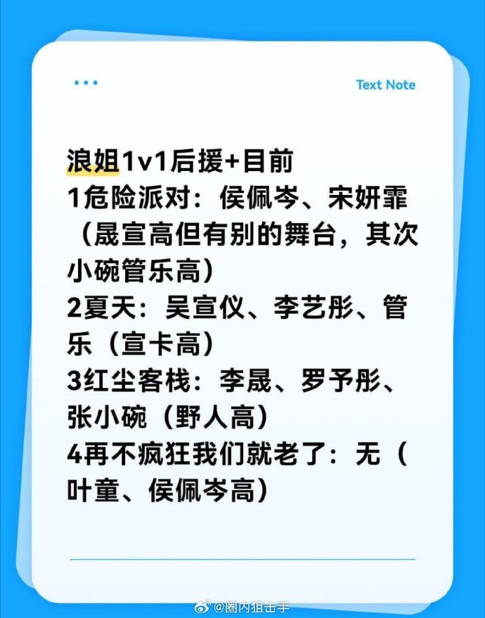 乘风2025跨团合作意向选曲乘风2025总决赛有李宇春的歌 王炸！吴宣仪或搭档李