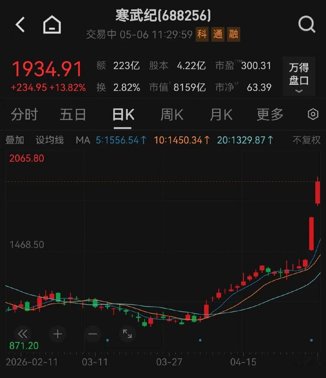 【AI硬件史诗级暴涨，AI应用50强股票出炉】5月6日上午，AI硬件上演史诗级暴