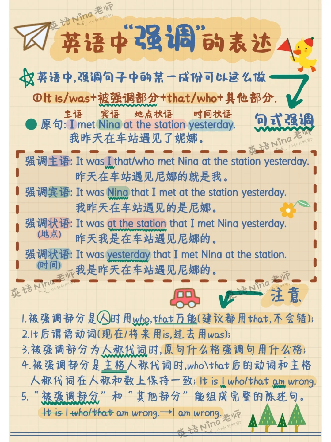 ⚡英语中『强调』的表达方式–强调句？