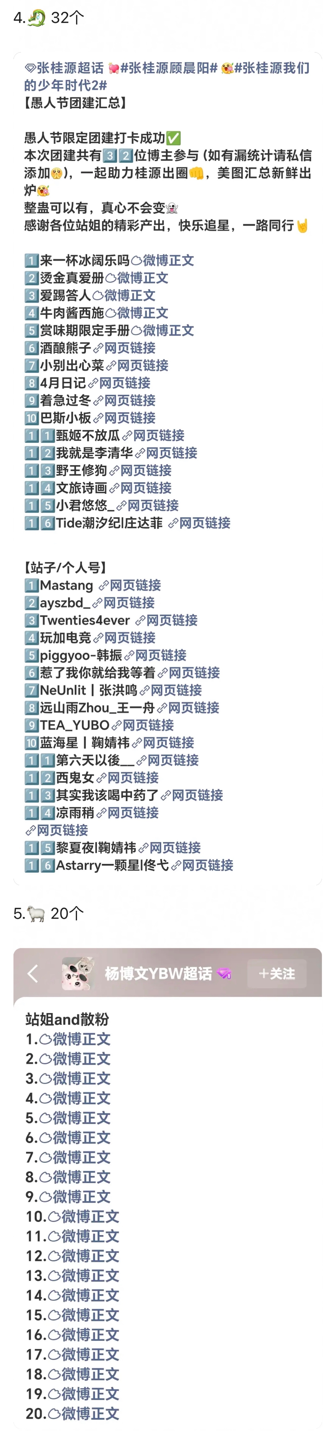 四代愚人节站姐团建拉表统计王橹杰101  陈浚铭92  张函瑞77 张桂源32 