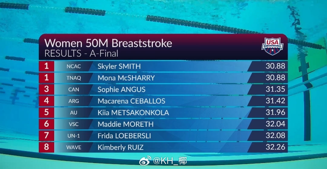 美国游泳系列赛维斯蒙特站 女50蛙决赛Smith/McSharry 30.88 