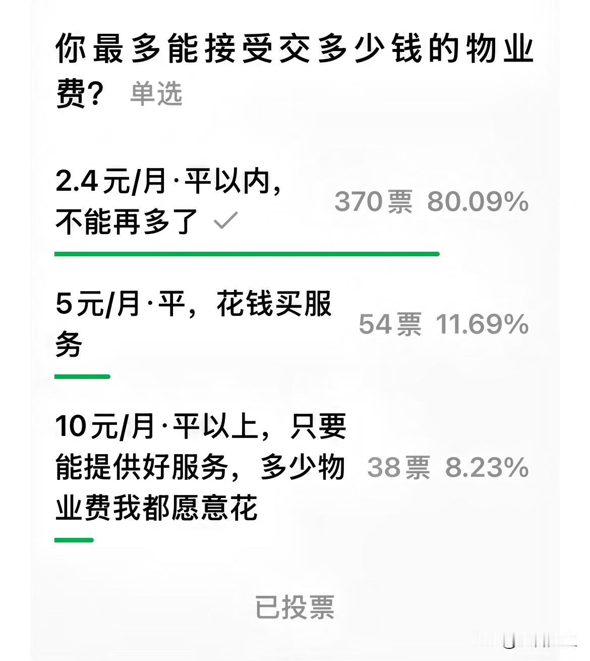 不干了！知名物业，突然大规模撤场！

刚刚刷到南京楼市微信平台：

这两年，知名