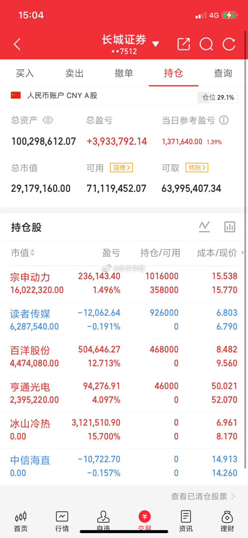 端侧AI+算力芯片，深度布局的8家公司第八家：瑞芯微概念关联：能够为客户提供从0