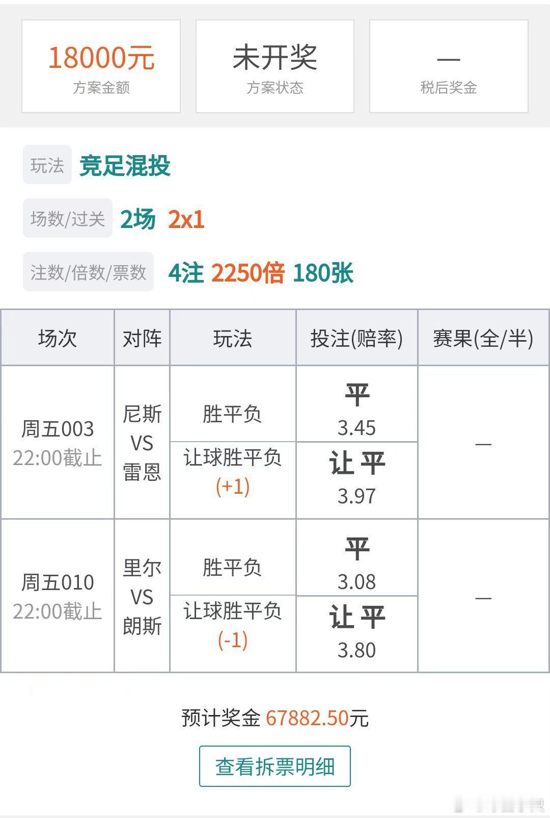 计划之内拿下大米，加油✊ ​​​