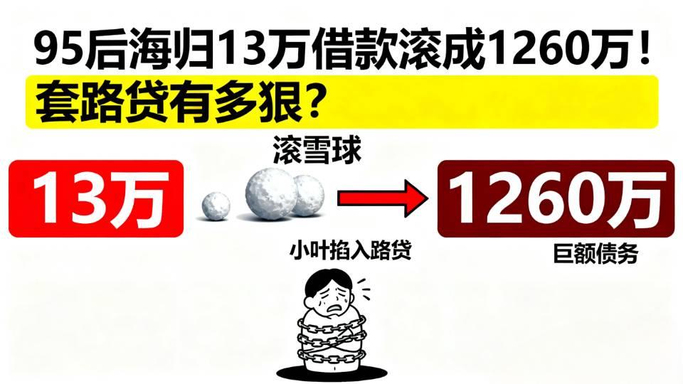 95后海归女13万借款滚成1260万！套路贷陷阱有多狠？看完一身冷汗
 
13万