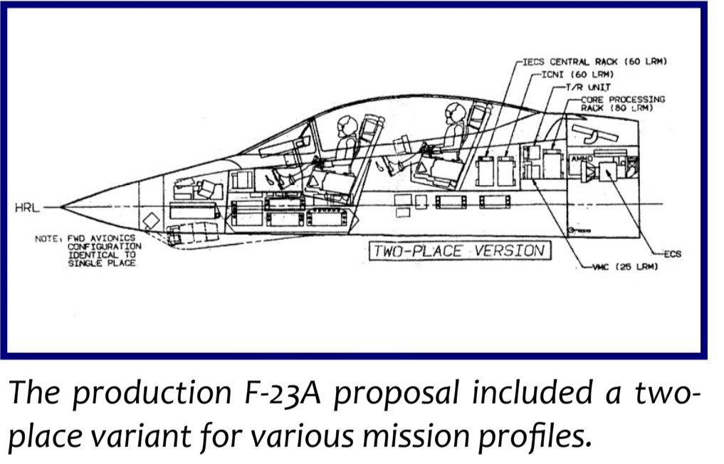 YF-23也有双座计划。 