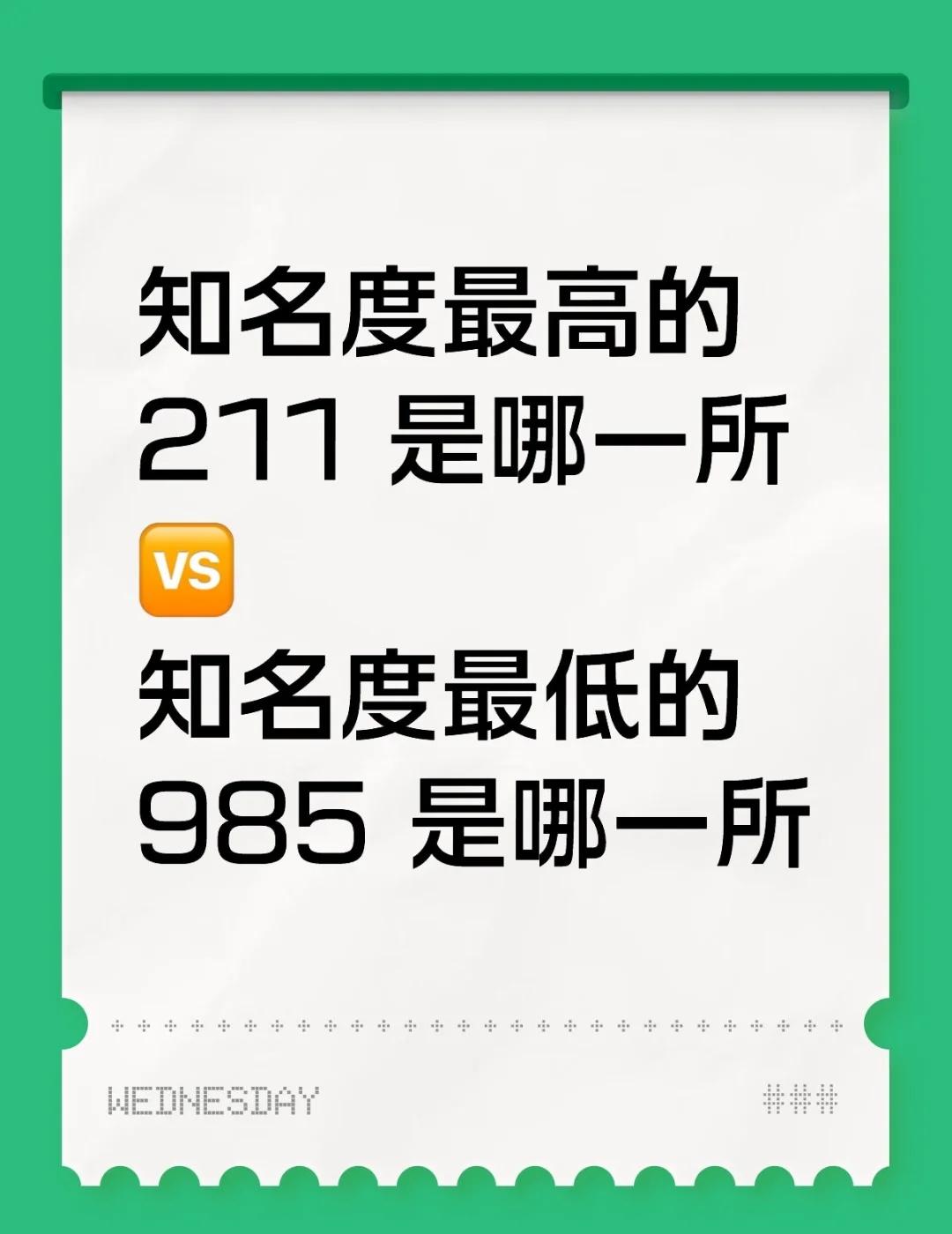 知名度最高的211 是哪一所
🆚
知名度最低的985 是哪一所
世界一流学科 