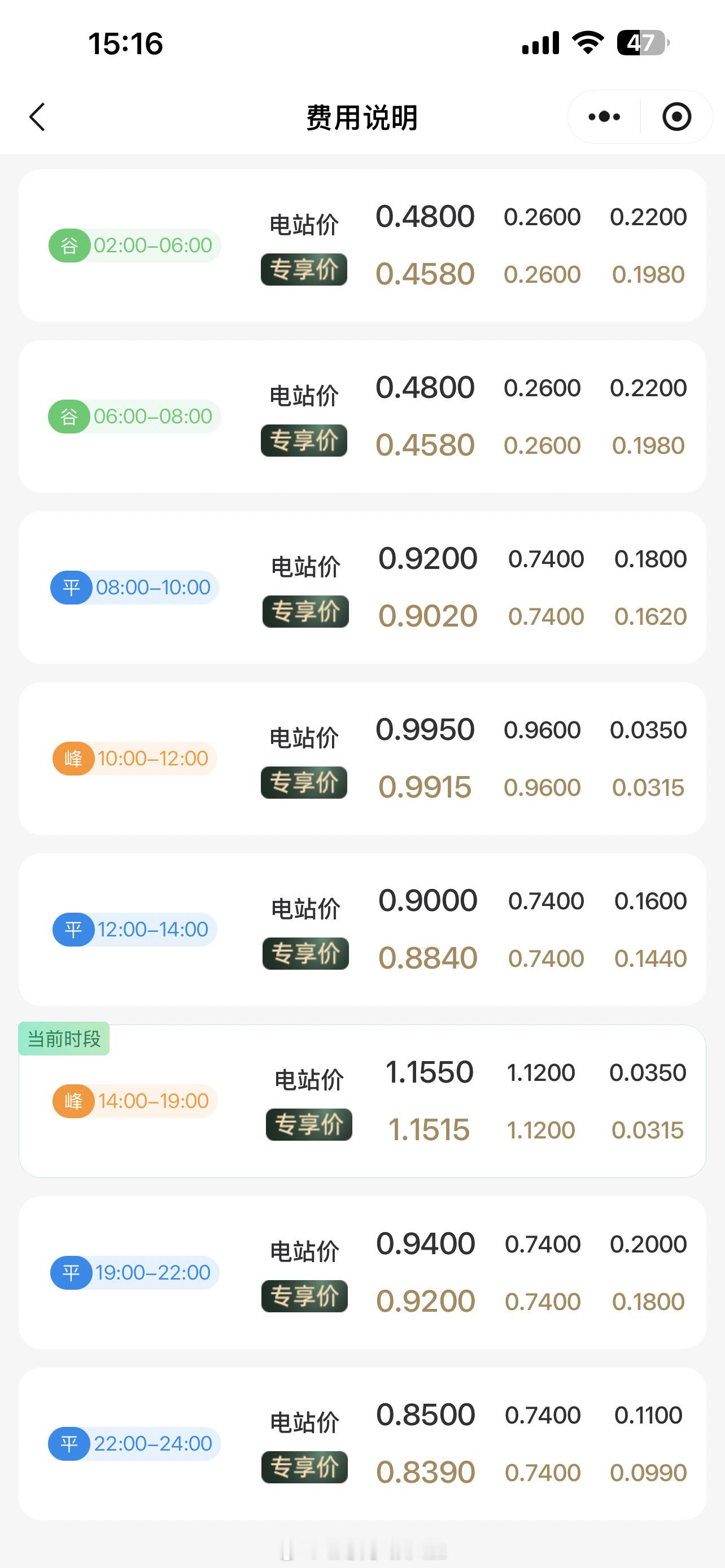 在深圳还能有这个电价的充电站应该不多见了，而且充电站的位置不偏僻，旁边就是大商场