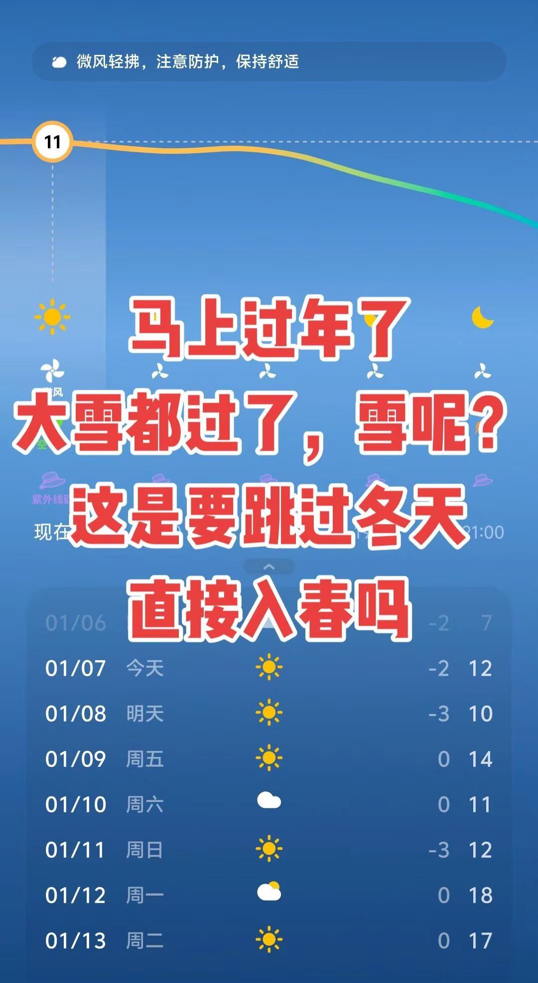 大棚乱了四季，美颜乱了年纪，到底是什么乱了天气？雪下到哪里了😂
