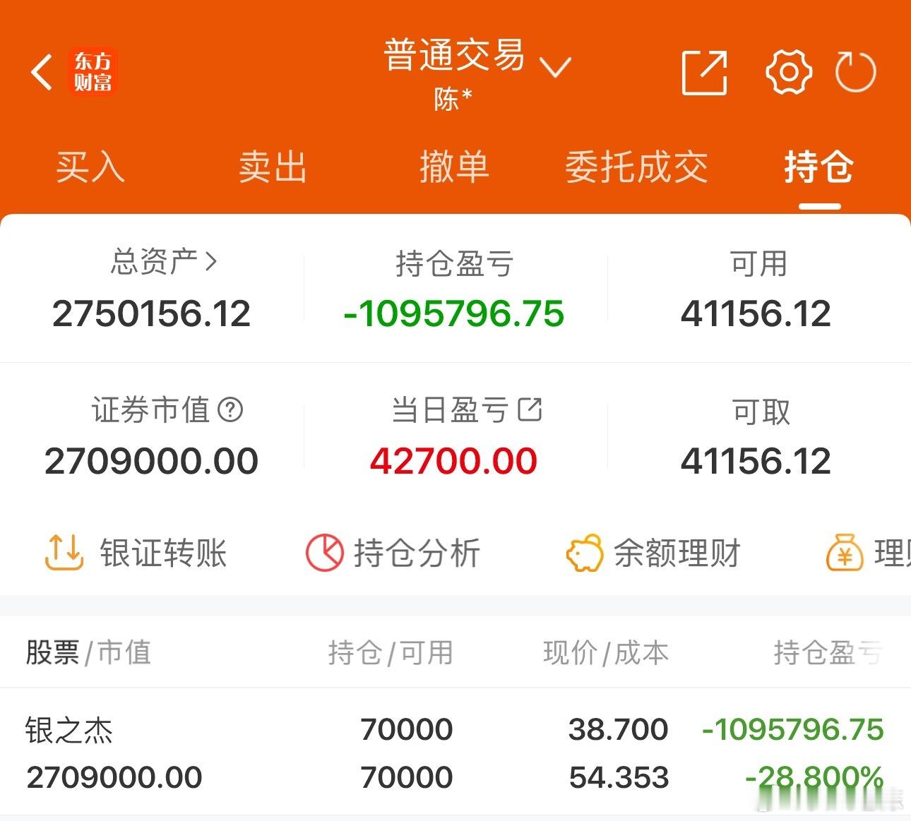 50w实盘挑战一年做到300w（第221天）总资产：275.0万收益：+4270