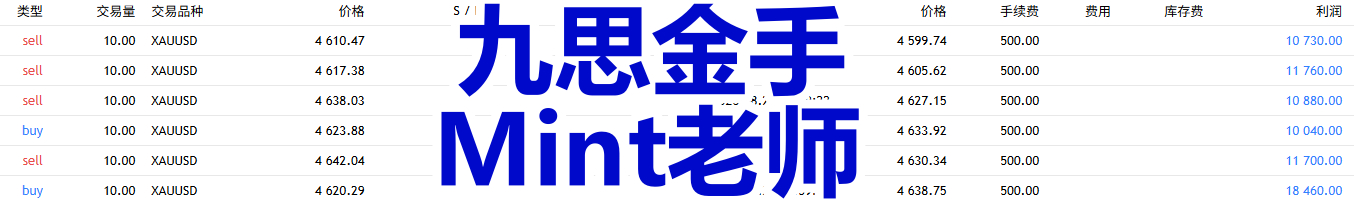 明哥决定今天提前收工了记得昨天早晨跟大家讲过的阿蒙森吗在风和日丽、顺风顺水的时候