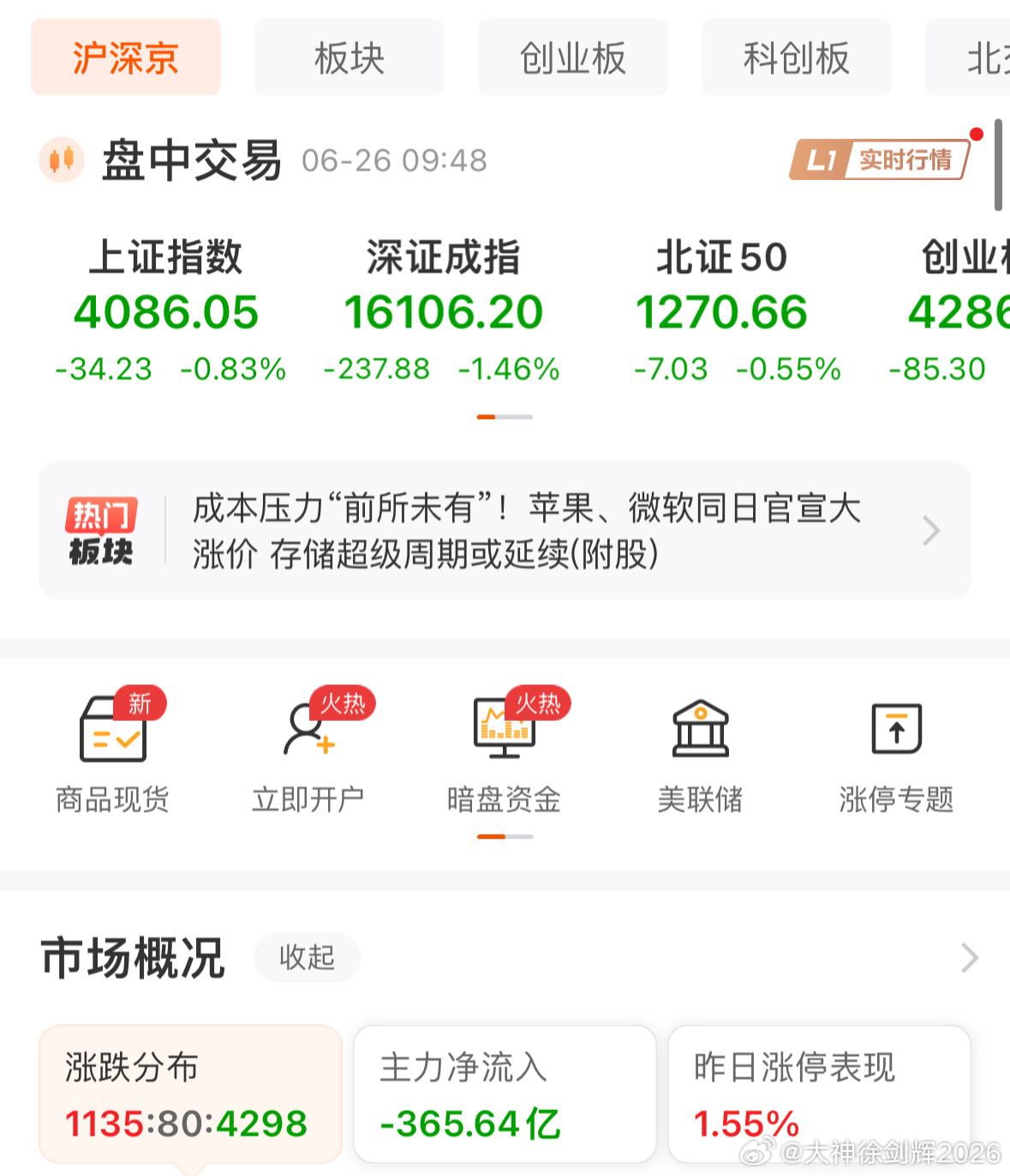 普跌行情，又是4000多家待涨