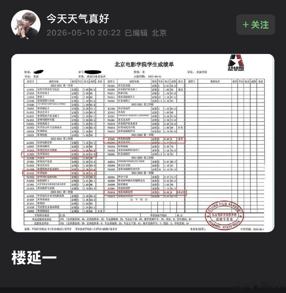 严浩翔 学分 北电表演系本科需修满 175学分毕业，网传严浩翔已修 155学分，