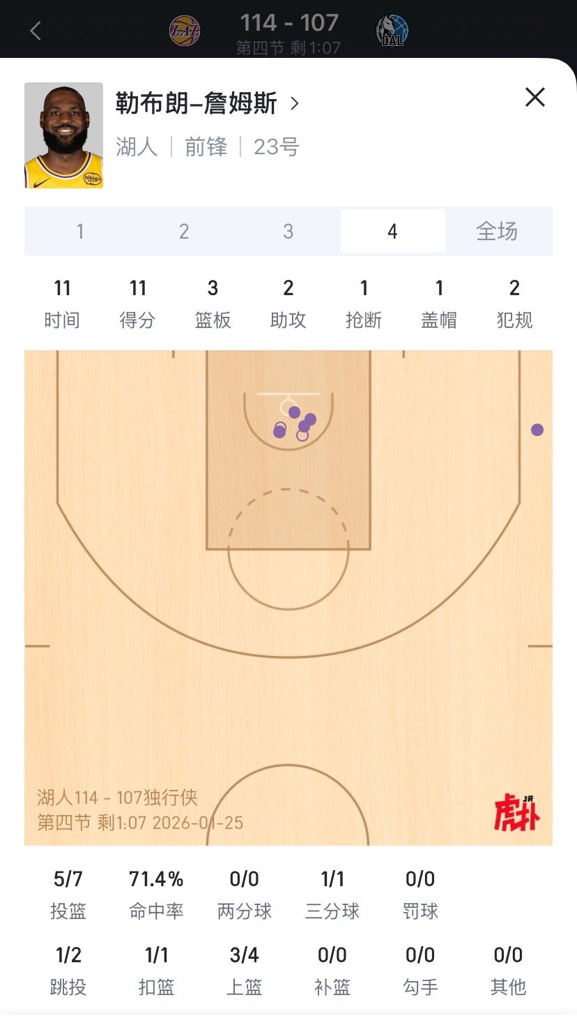 谁在第四节挑大梁 