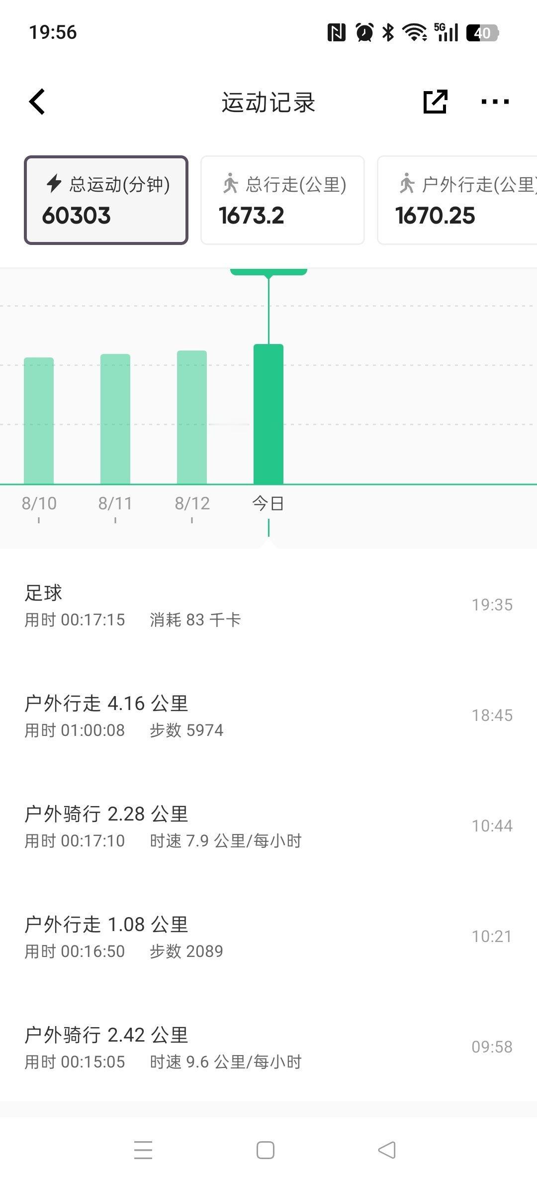 坚持运动打卡生理期第一天，散步🚶🏻♀️+⚽传球马上就周末啦！动起来(¬◡¬)