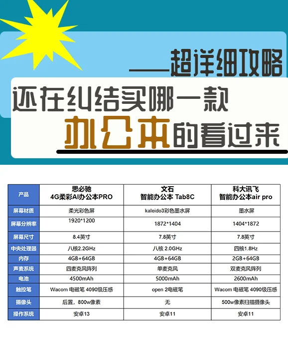 还在纠结买哪一款办公本的看过来～