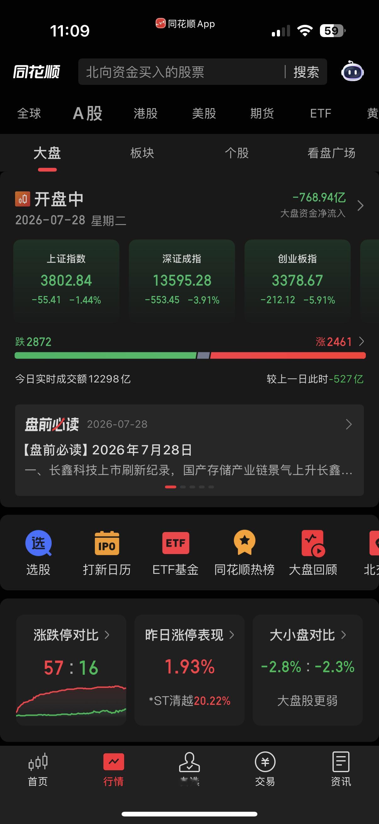 这怎么玩啊a股