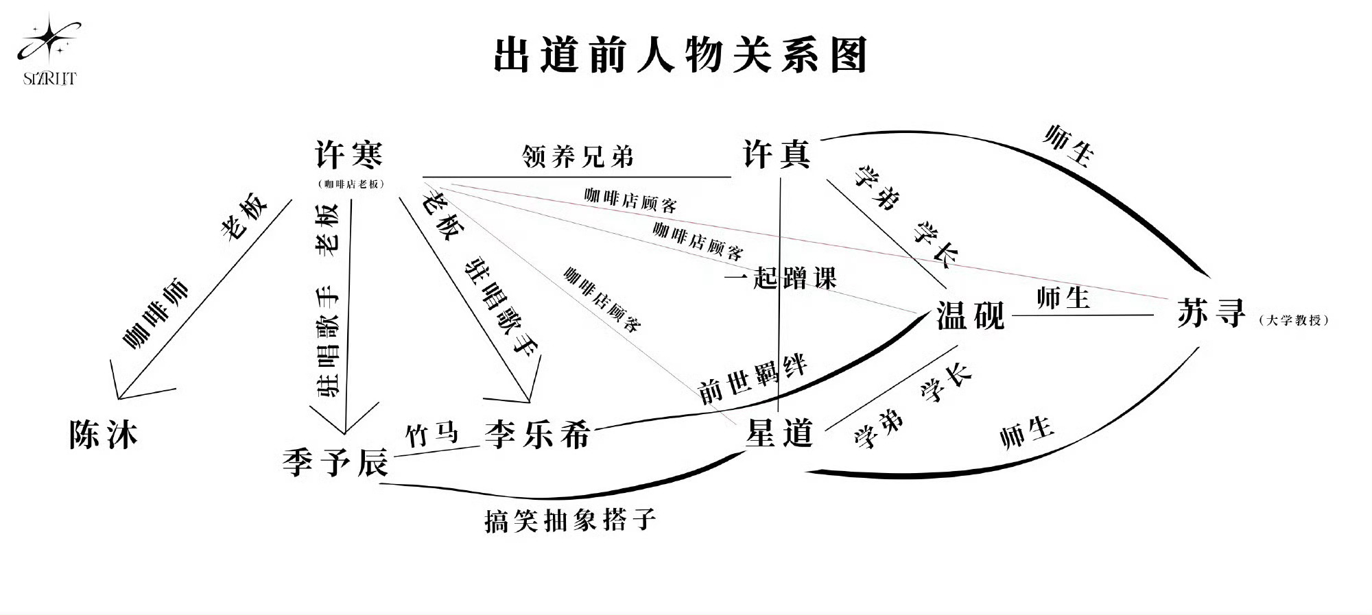 这他妈是啥