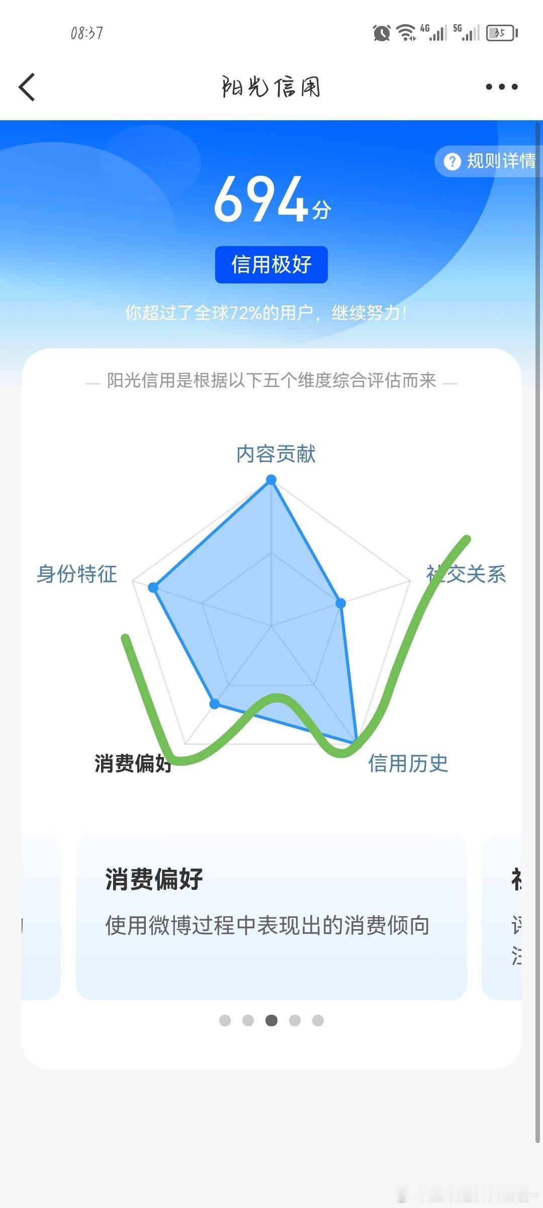 涨了60  我也变成极好了