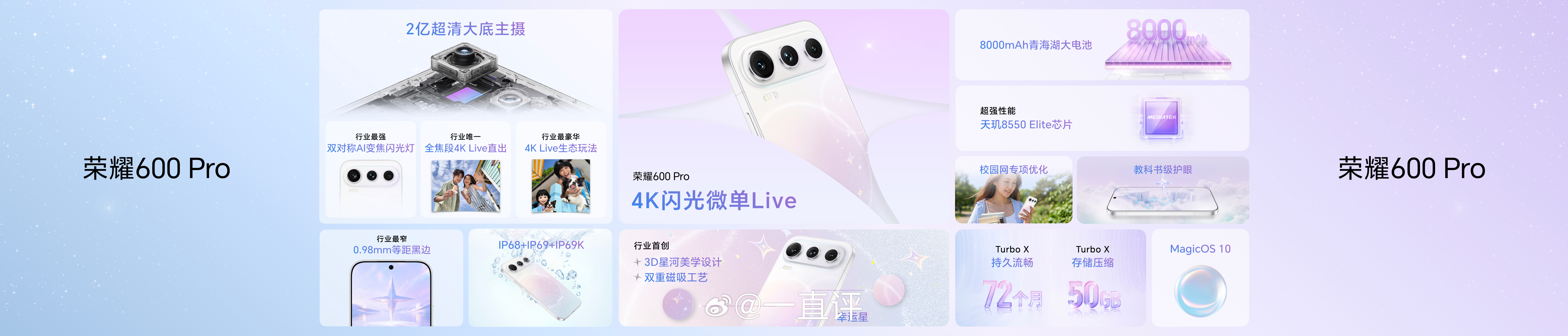荣耀600系列现已在荣耀商城、授权电商平台、荣耀体验店、授权零售门店开启预售，国