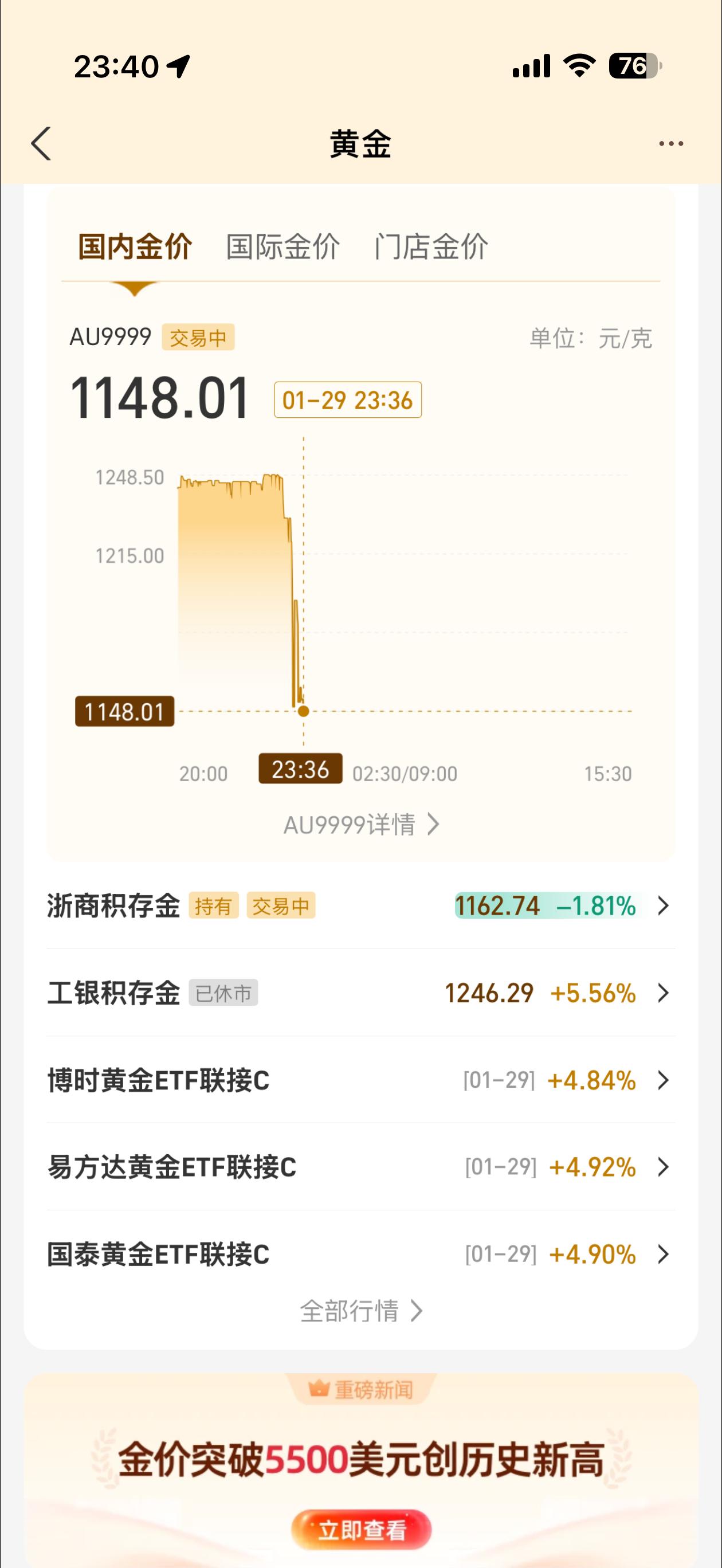金价暴涨第一批受害者出现嚯黄金突然大跳水！这是要倒车接人了？有没有今天上午顶峰接