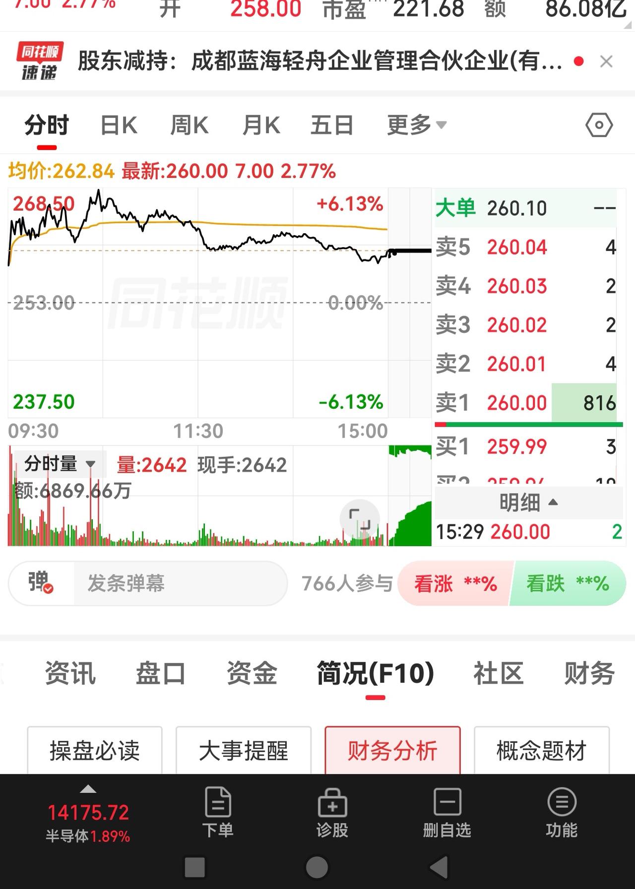 五日线能表达什么信息？