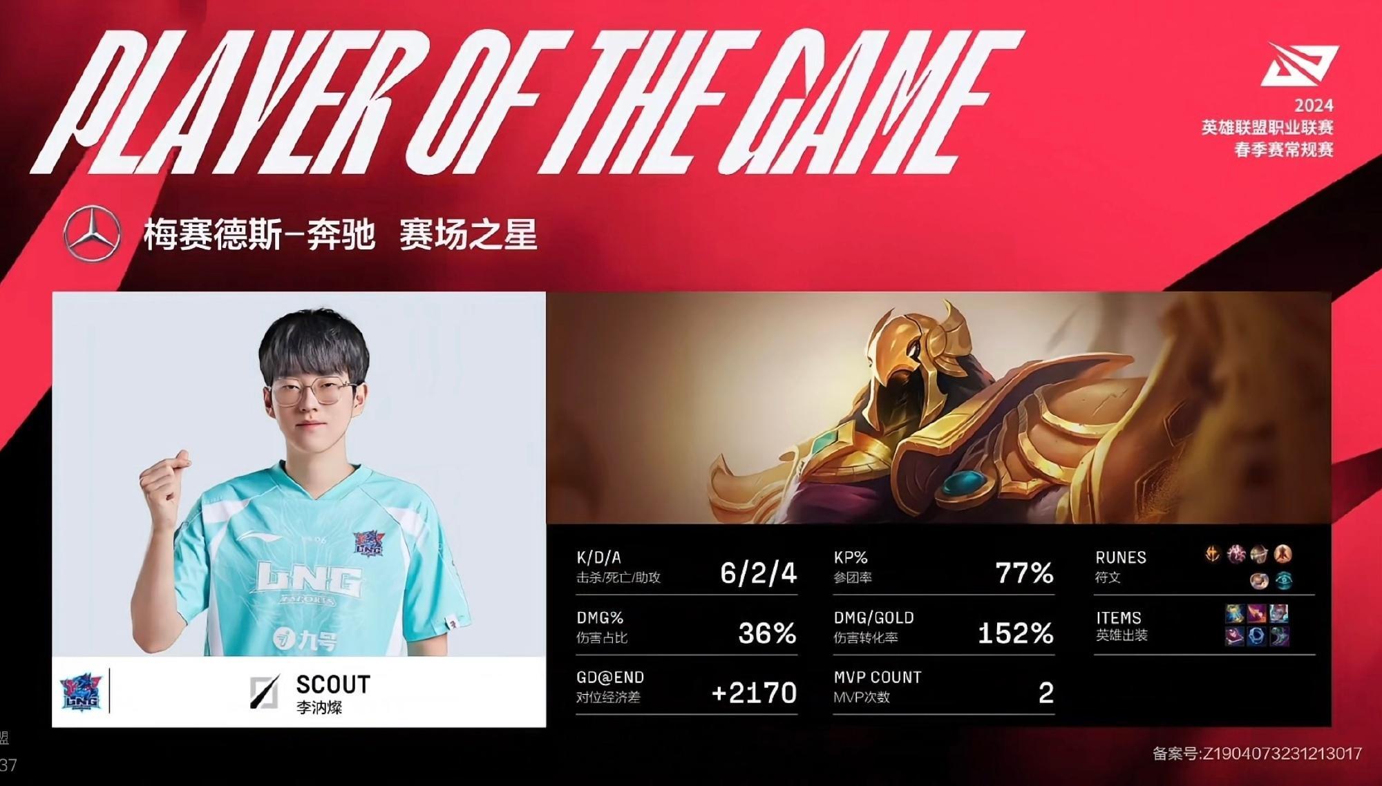 只能说，今天的#scout太猛了##英雄联盟[超话]# ​​​
