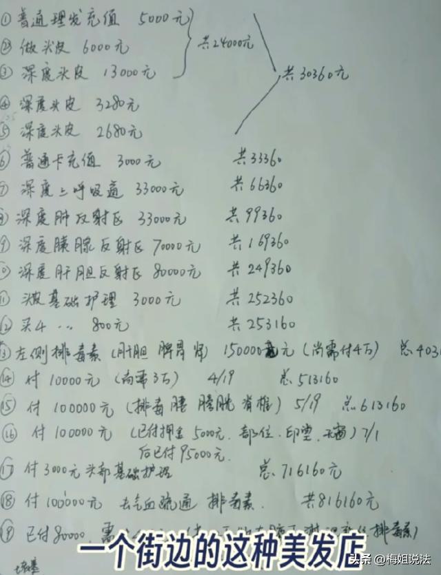 上海，六旬老太短短十个月在楼下一家美发店消费近百万元，原本上百万的存款分毫不剩，