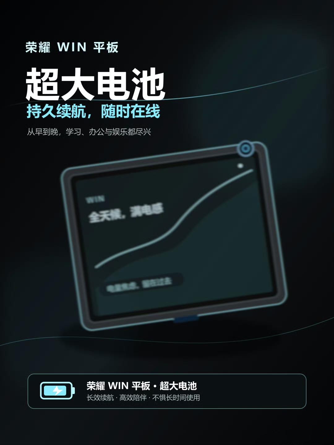 「荣耀WIN平板」,超大电池,持久续航,随时在线!
从早到晚,不惧长时间使用,学