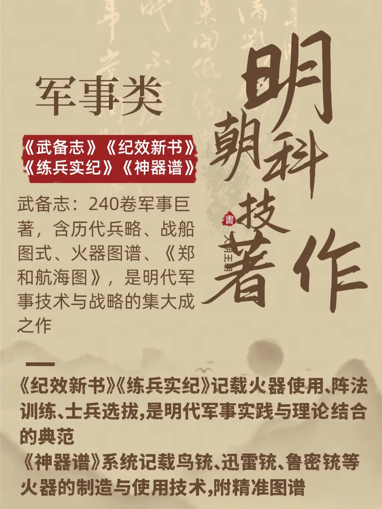 大明科技，华夏脊梁，吾辈当承。  回望大明，华夏智慧绽放在历史长河，各...