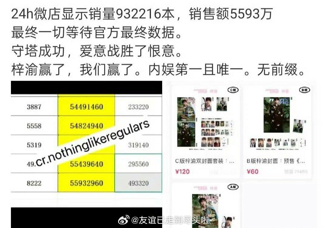 梓渝杂志销售额登顶[哆啦A梦吃惊]“梓渝赢了，我们赢了。内娱第一且唯一，无前缀。