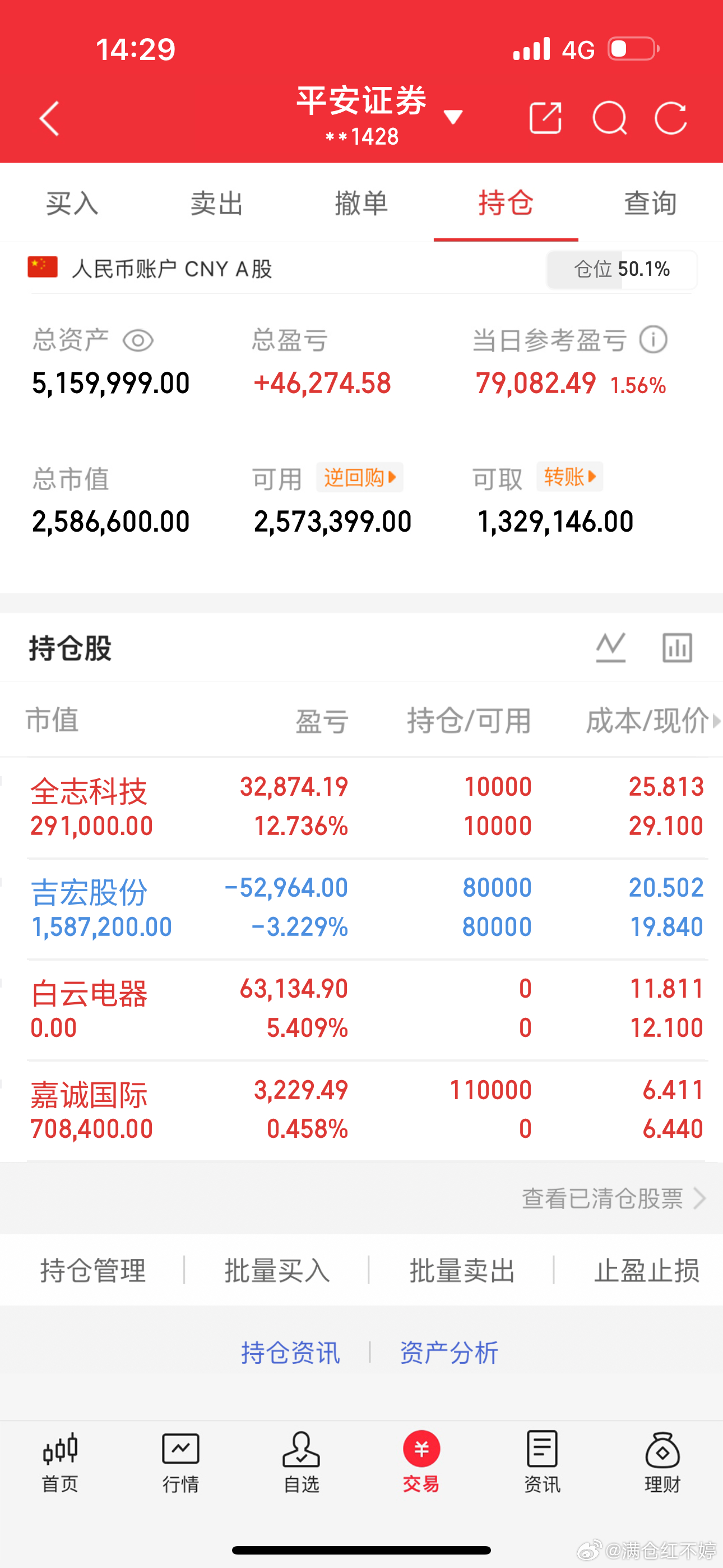 今日又是理想的一天，严格按照自己的要求标准进行，稳中求胜[手指比心] ​​​