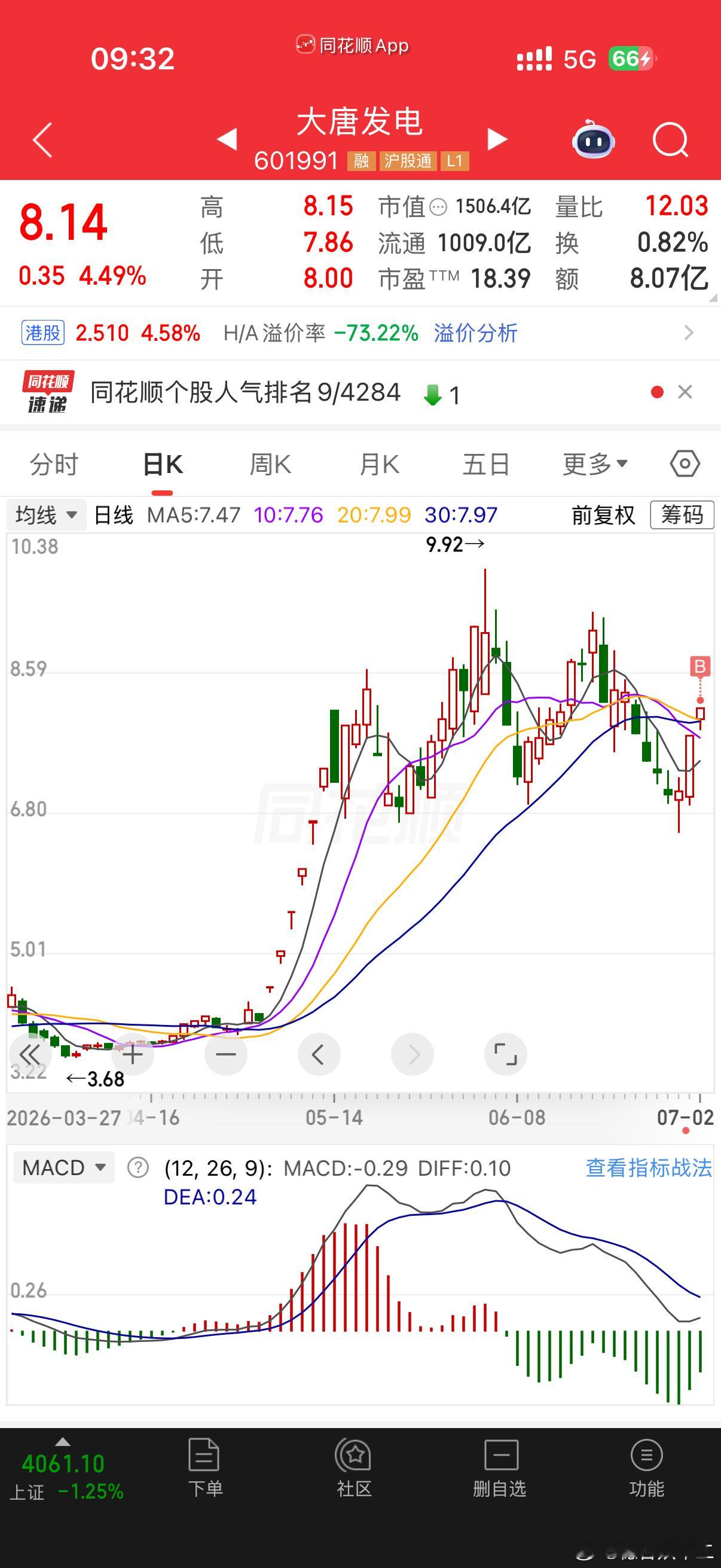 大唐风险管理大唐发电 sh601991[股票]孙颖莎给勒布伦打趴下了