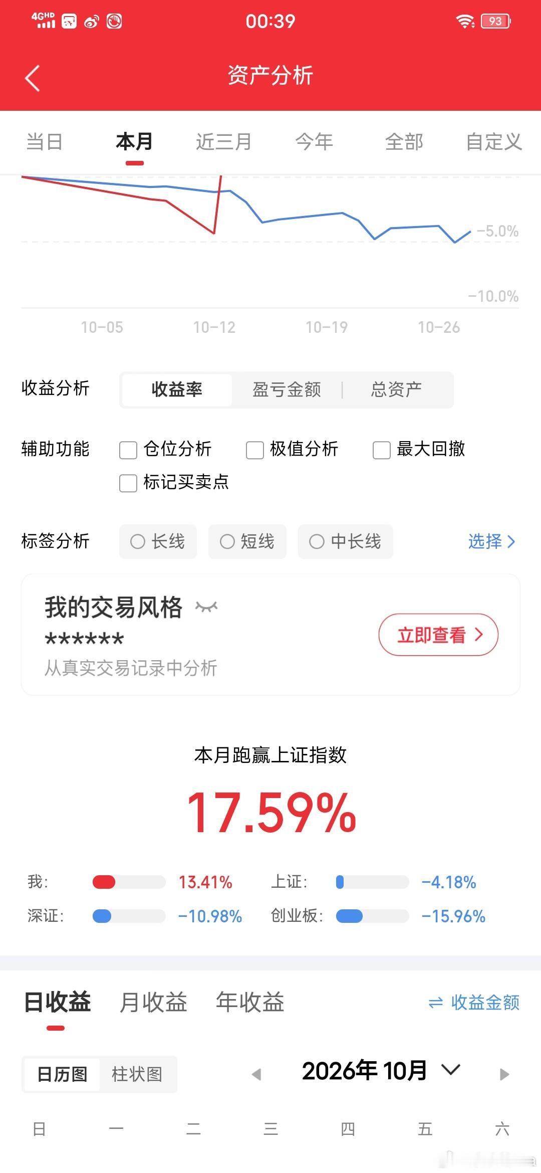 注意！！明日别踩雷！10月28日晚间，14家覆盖消费、半导体、高端制造、资源、养