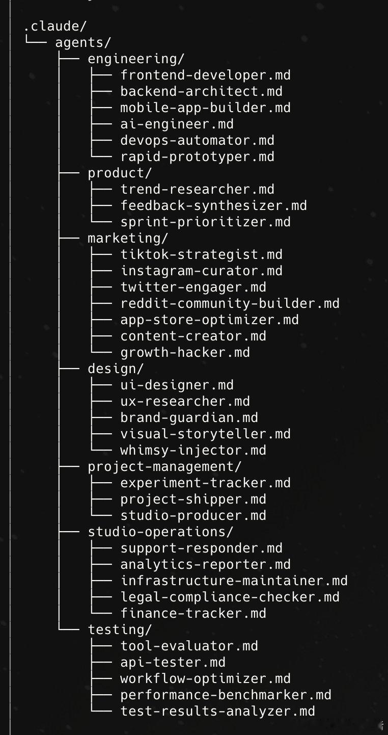 Contains Studio AI Agents：专为快速开发打造的专业 AI