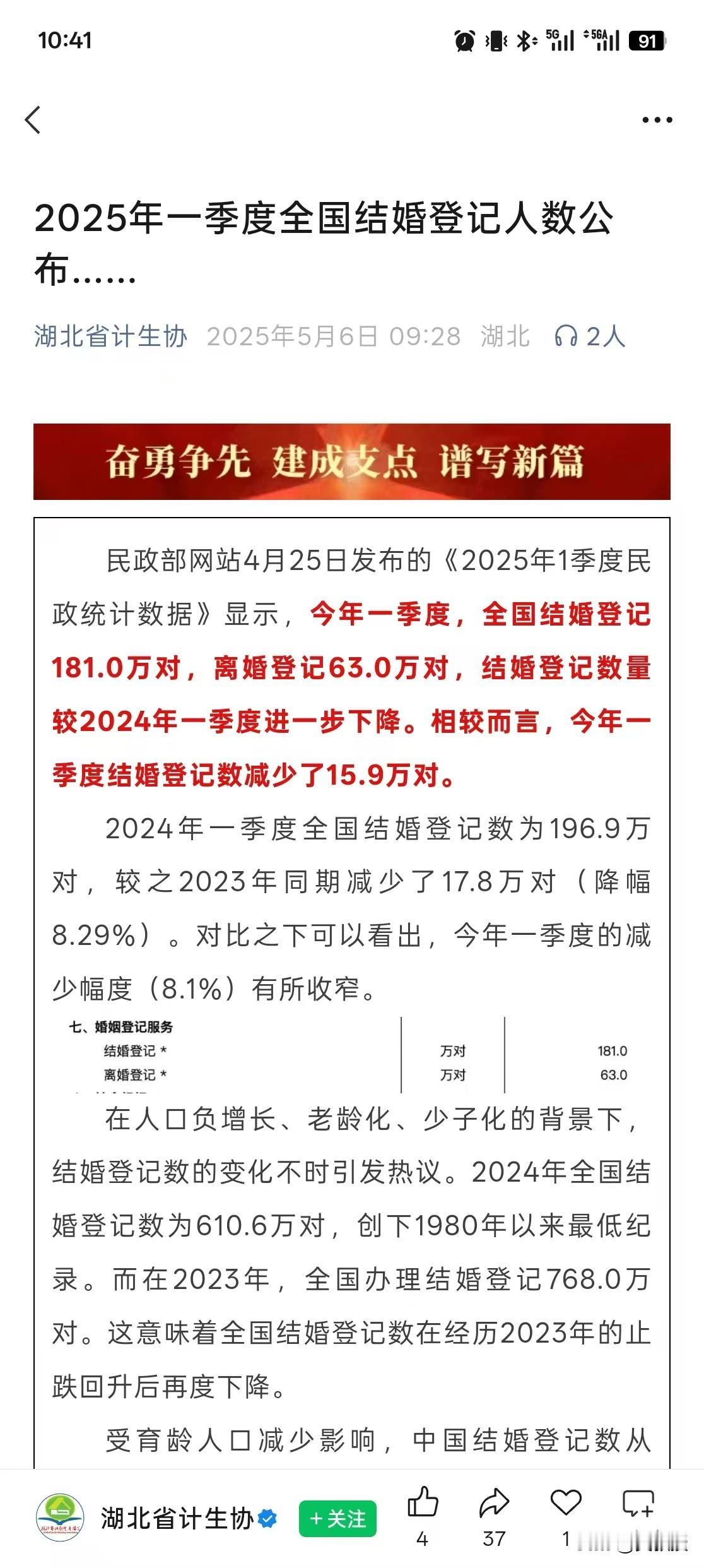 为啥结婚人数下降这么多