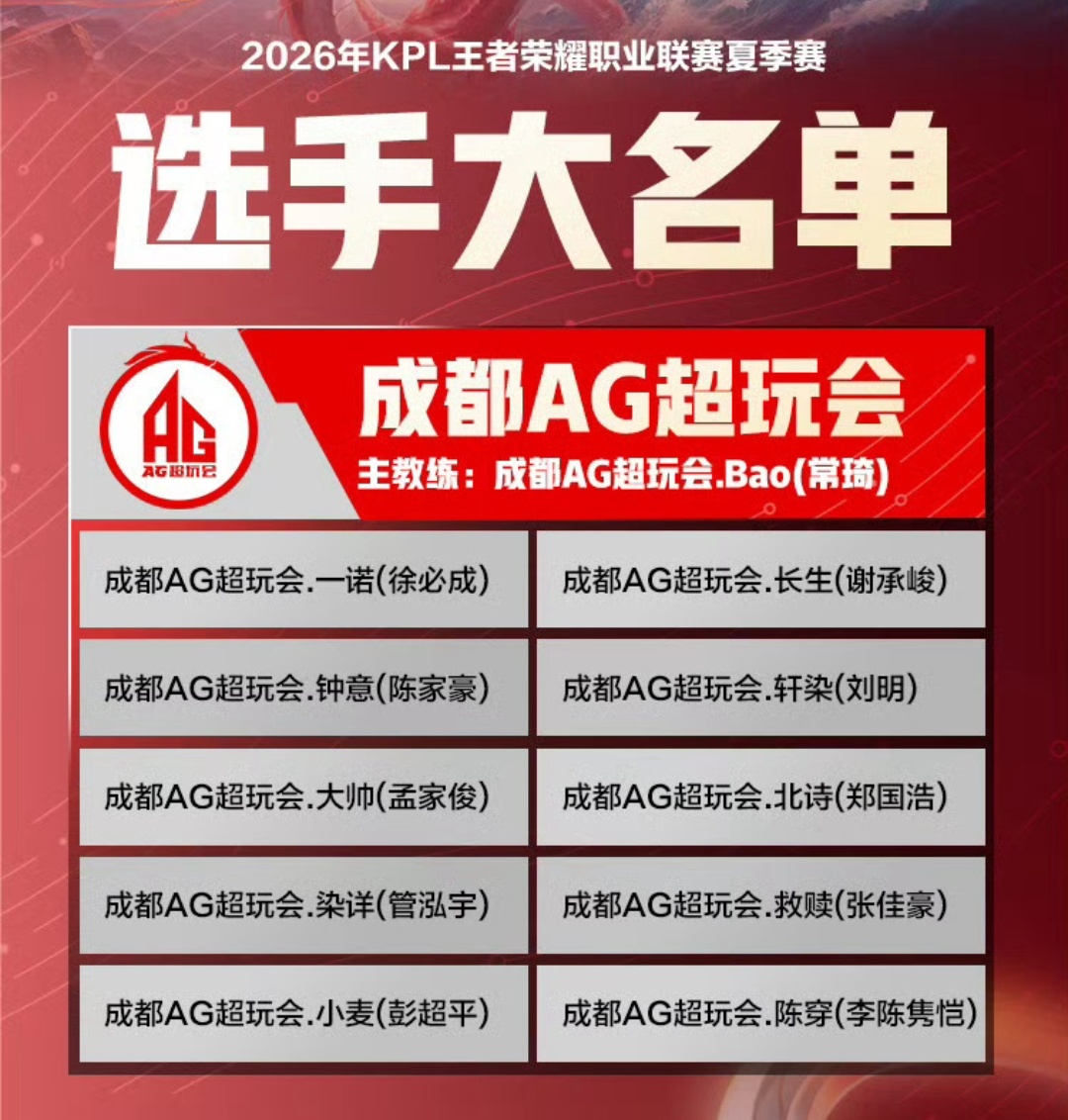 AG超玩会 陈穿这种人凭什么还能上大名单？凭他极其不走心阴阳怪气的道歉吗？