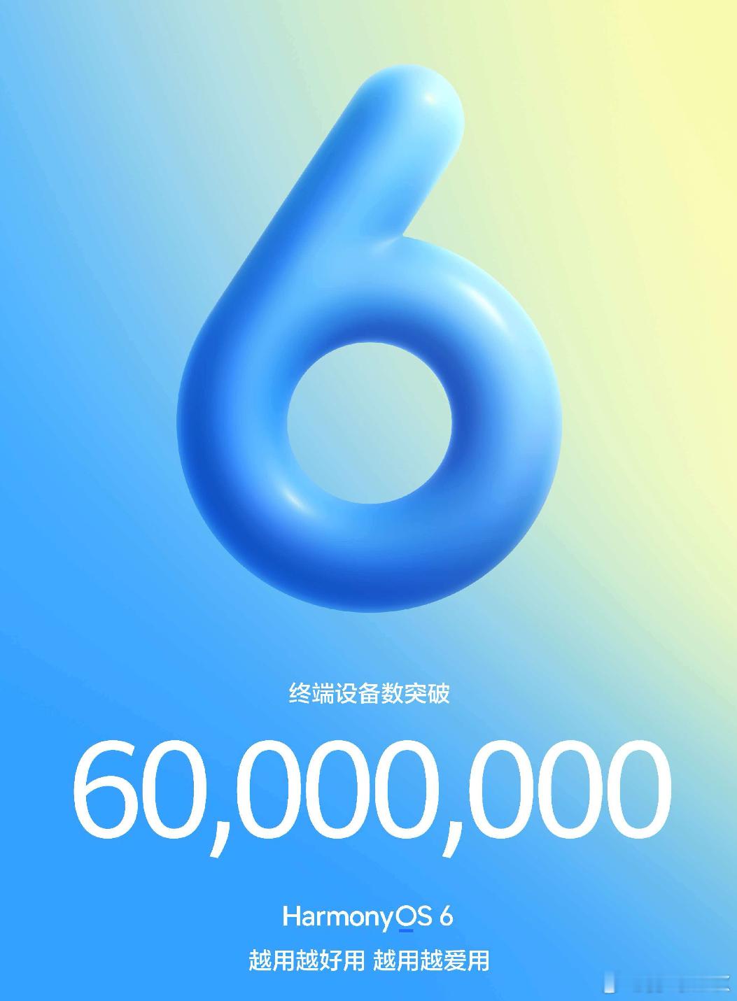鸿蒙6终端设备数突破6000万我记得去年中才2000多万如今翻了3倍鸿蒙牛P！！